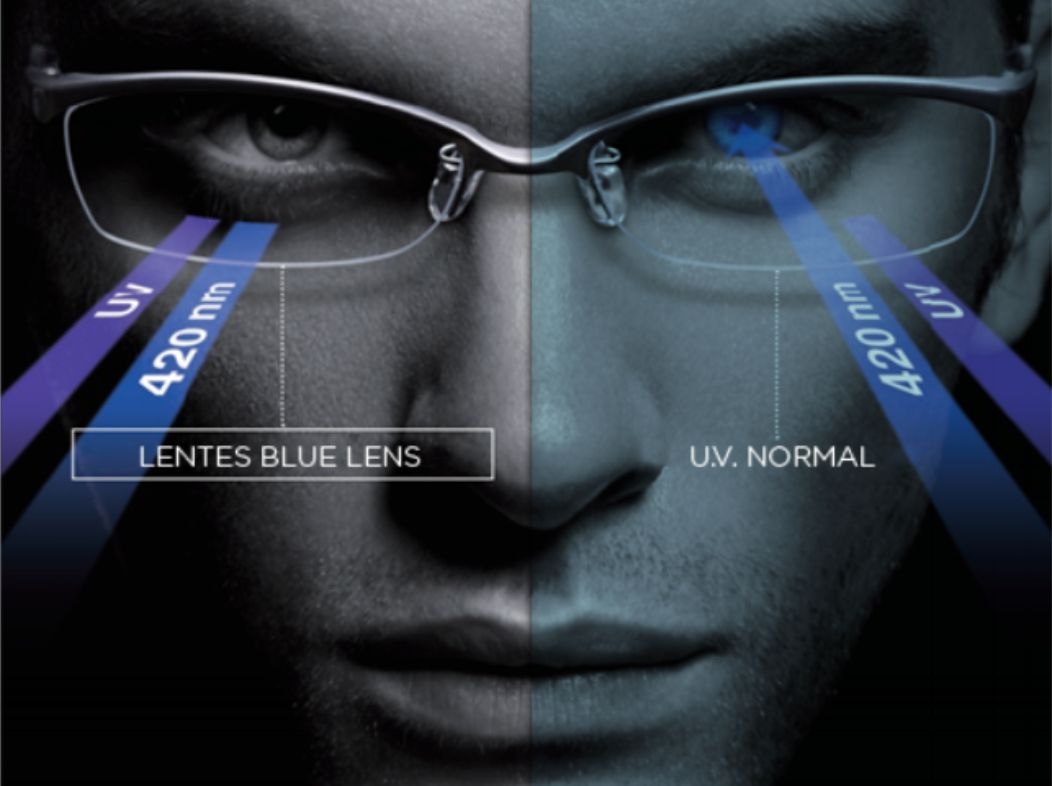 Lentes con protecci&oacute;n electromagn&eacute;tica