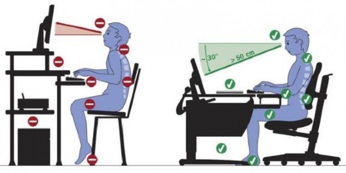 S&iacute;ndrome de la computadora o S&iacute;ndrome Visual Inform&aacute;tico 